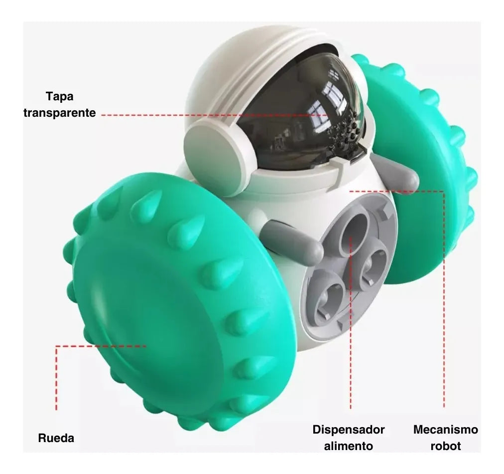 Robot Dispensador™ – Juega y Come Inteligente