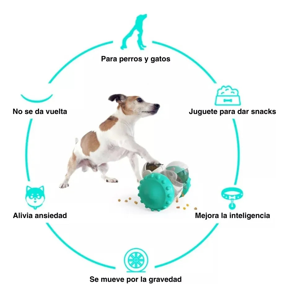 Robot Dispensador™ – Juega y Come Inteligente